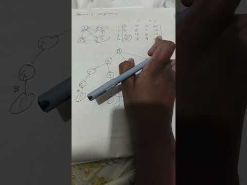 Dynamic programming or Travelling Salesman Problem