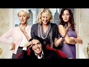 Arthur | Full Movie Facts And Information | Russell Brand, Helen Mirren