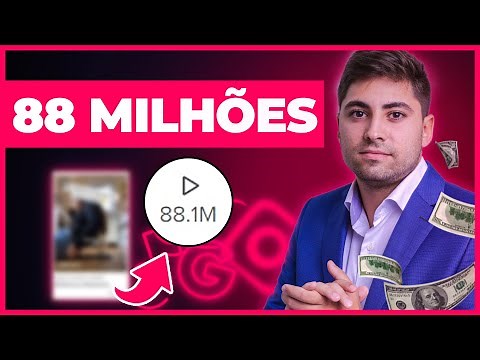 COMO FAZER CRIATIVOS PARA DROPSHIPPING MILIONÁRIOS (ANÚNCIOS PARA FACEBOOK ADS E TIKTOK ADS)
