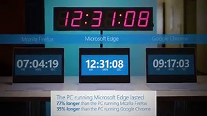 3.6K views · 14 reactions | With the #Windows10 creators update,...