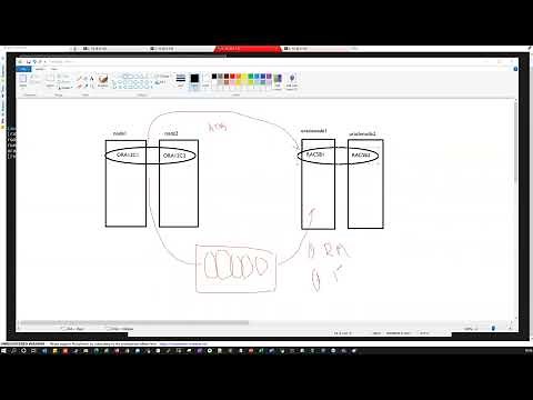 Webinar-15 – RAC to RAC Dataguard or Standby build with different methods