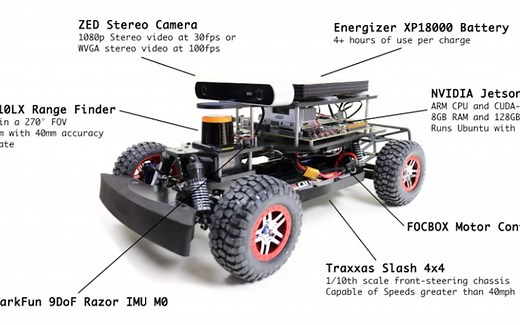 自动驾驶小车-Jetson Nano Robot