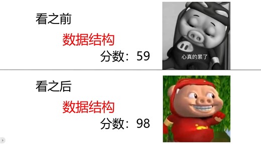 数据结构考前救急：最小生成树-Prim算法