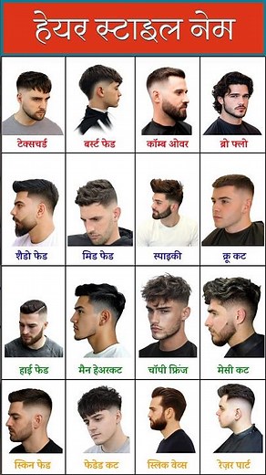 Best Haircuts For Boy | Trending Hairstyles For Men | Most Attractive Men’s Haircuts | Hair Cutting