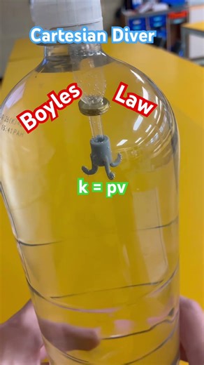 Using a Cartesian diver to represent Boyles Law. #boyleslaw #cartesian #cartesiandiver #physics