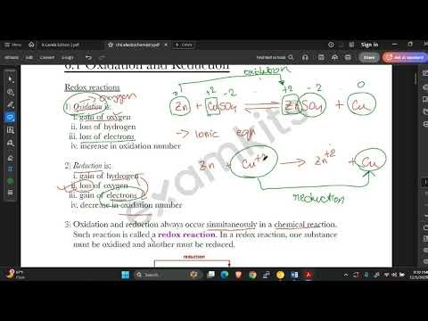 Oxidation and Reduction A levels chemistry | Examkits