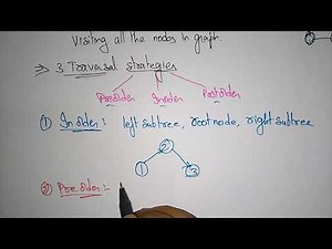 Binary Search Tree traversal | DAA | Design & Analysis of Algorithms | Lec-23 | Bhanu Priya