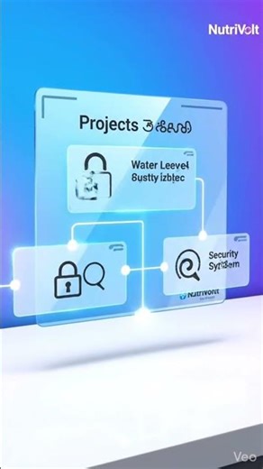 Arduino Roadmap 🔥 Beginner to Advanced | 100 Days Challenge #shortsfeed #arduino #100dayschallenge