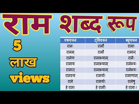 Ram Shabd Roop Sanskrit mein|| राम शब्द रूप
