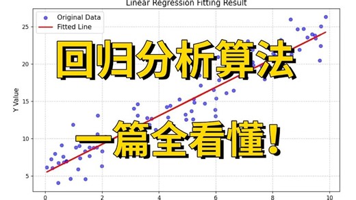 2025最新回归算法系列教程！不愧是全网最详细的逻辑线性回归教程，算法原理 代码实现 实验分析，我终于学明白了！（机器学习/回归分析）