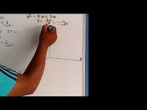 Gráfico de un plano y vector normal unitario