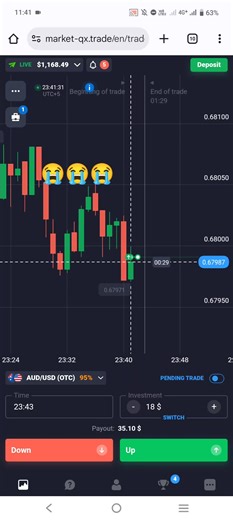 Sure Short Recovery Techniques for Fast Healing