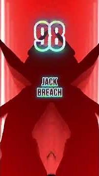 Top 100 club tracks : PART 1 #dj #dancemusic