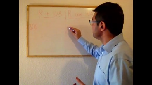 IVA y retención IRPF en alquiler o arrendamiento de vivienda o local