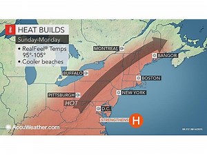Record Heat, Thunderstorms Heading for Long Island