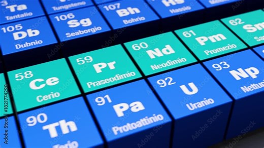 17 rare earth elements in the periodic table of elements in Italian language with atomic number, symbol and name of all elements and blue color for rare earths. Loopable video with moving camera