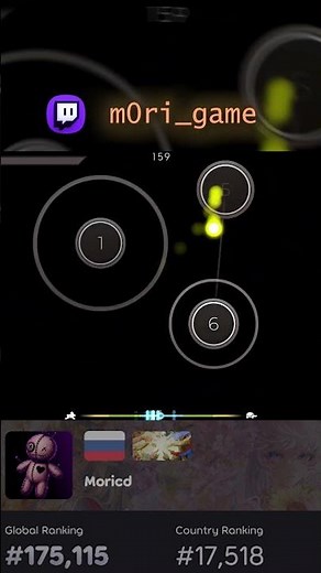 The easiest 250 pp farm map