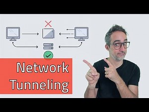 How to Access a Local Server Publicly (Dev) - Fun with AI