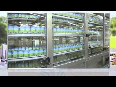Full Plant Solutions from Tetra Pak®