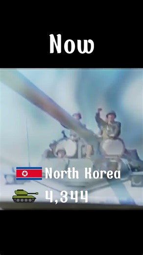 Tank Parades That Show Absolute Military Power | Part 1