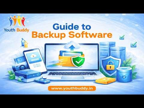 Guide to Backup Software from Youth Buddy