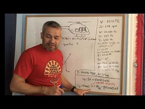Setting up the equation that describes the flapping motion a helicopter blade.