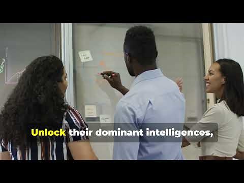 Start your own scalable career counseling venture with MindTech’s revolutionary DMIT technique.