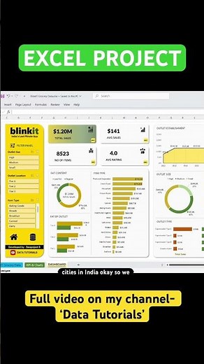Excel Dashboard | Blinkit Analysis | Real time data analysis project @datatutorials1