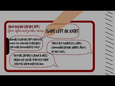 Chapter 7 Presentation