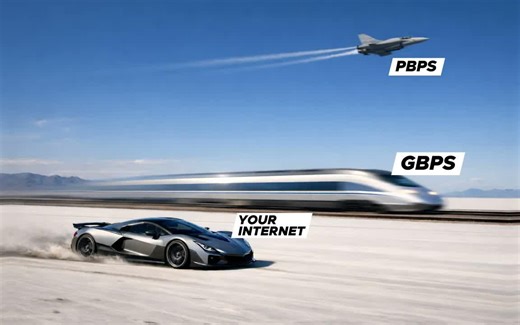 【中配音】1Gbps到底有多快？全网速等级大揭秘