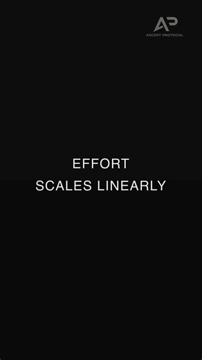 HARD WORK IS NOT RARE