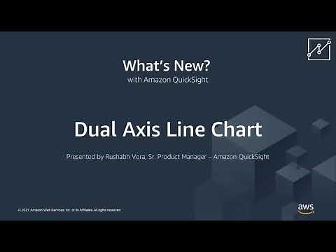 Dual Axis Line Chart