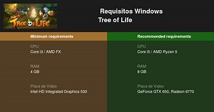 Tree of Life Requisitos Mínimos e Recomendados 2026 - Teste seu PC 🎮