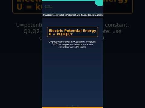 JEE Physics: Electrostatic Potential and Capacitance Explained! | Physics