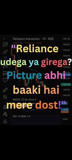 Reliance Industries Share Analysis | 9 Oct Latest update