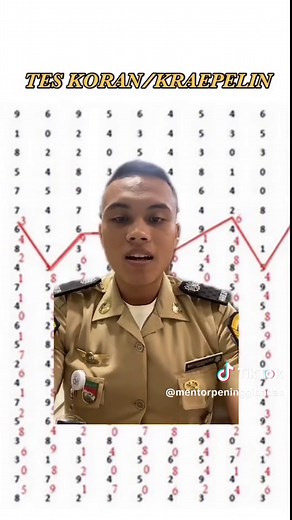 Belajar Teknik Psikotest Tes Koran dan Kraepelin