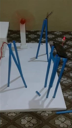 computer network project model