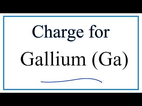 How to Find the Ionic Charge for Gallium (Ga)