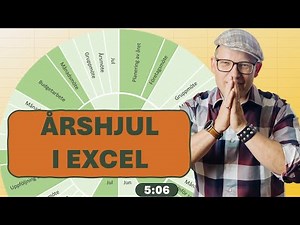 Årshjul i Excel - gratis fil att ladda hem!