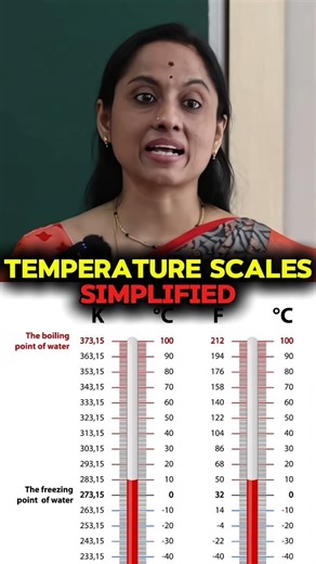 Temperature Scales Made Super Easy 🔥 Celsius, Fahrenheit & Kelvin#physics #Celsius#Fahrenheit#Kelvin