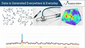 1.1K views · 20 reactions | Do you want to learn #Tableau from scratch? Do you want to start their data visualization journey? Are you looking to break into the business intelligence, analytics or data visualization field? Are you curious about how to build effective and impactful graphs? Join us in this #free course to learn Tableau and begin your #datavisualization journey! https://buff.ly/2ZTz77o | Analytics Vidhya | Facebook