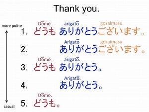 10K views · 295 reactions | You can download lots of Free Study Materials. (PDF file, Audio file, Free E-mail lesson) → https://goo.gl/u4Ts2K | Japanese Language - MLC | Facebook