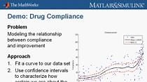 Computational Statistics in BioPharm Using MATLAB Products