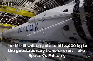 44K views · 487 shares | Why was yesterday's GSLV launch by ISRO - Indian Space Research Organisation so important? | TheWire.in | Facebook