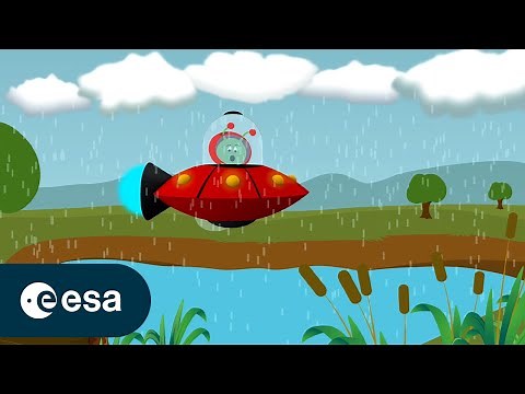 Paxi | Ο κύκλος του νερού