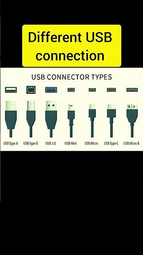 Different USB connection and cable #usb #cable #shorts
