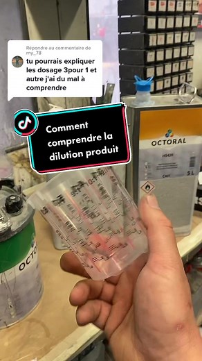 Comprendre la dilution en carrosserie automobile