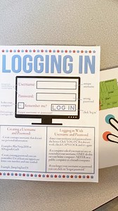 75 reactions · 123 comments | Hello, anchor charts! Anchor charts are a great way to have a reference for students all year long, plus they are visually appealing and look good too! Comment Chart to get the link sent your way! . . . #classroomdecor #classroominspiration #classroomdesign #computerlab #anchorcharts #anchorchart | Technology Teaching Resources with Brittany Washburn | Facebook