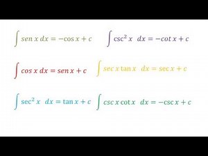 Reglas básicas de integración | Funciones Trigonométricas