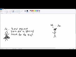 A Brief Summary of Hamlet: Act 2 For Students